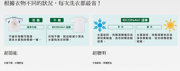 (體驗活動心得) 《Panasonic洗衣機、電冰箱》年度新品體驗會