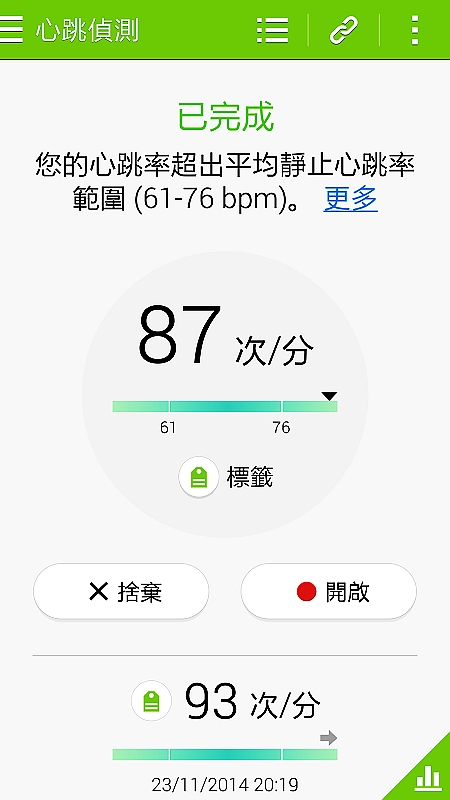 【體驗活動】經典延續,四代傳承,筆較厲害 GALAXY NOTE4 再現經典