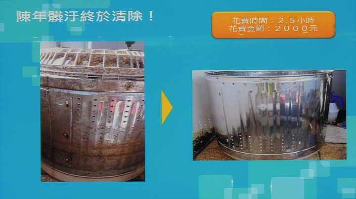 《Panasonic洗衣機、電冰箱》ECONAVI+nanoe雙科技~年度新品體驗會