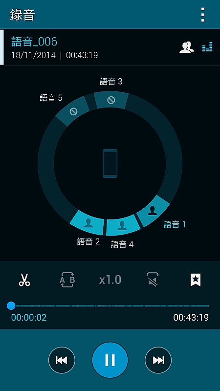 【體驗活動】經典延續,四代傳承,筆較厲害 GALAXY NOTE4 再現經典