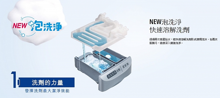 (體驗活動心得) 《Panasonic洗衣機、電冰箱》年度新品體驗會
