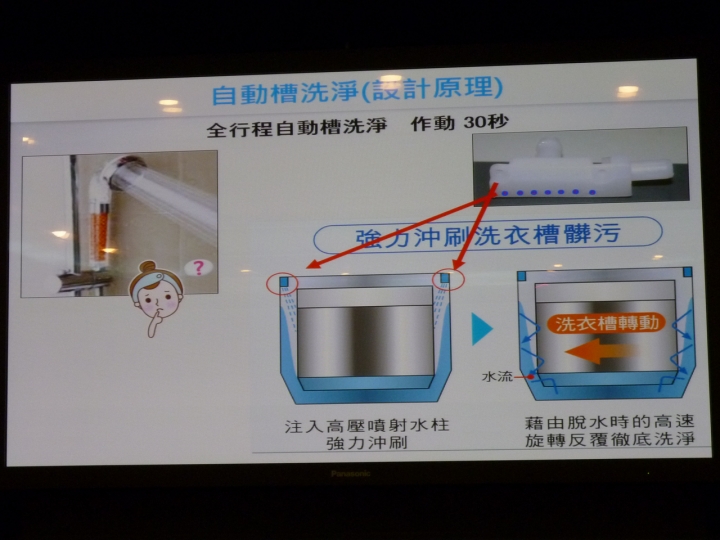 【節能健康並重!】Panasonic全新nanoe洗衣機/電冰箱 完全解密分享會
