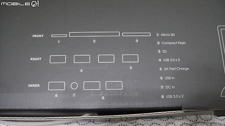 【開箱】MonitorMate ProStation 3.0 銀色