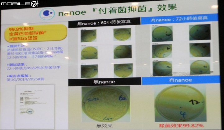 【三胞胎媽咪報導】ECONAVI+nanoe,打造“節能+健康”生活新標準,參加Panasonic洗衣機、電冰箱體驗會!