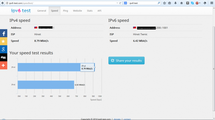 HP SOHO及小企業 R100 系列 R120 Wireless VPN Router 不專業開箱文 Part 1