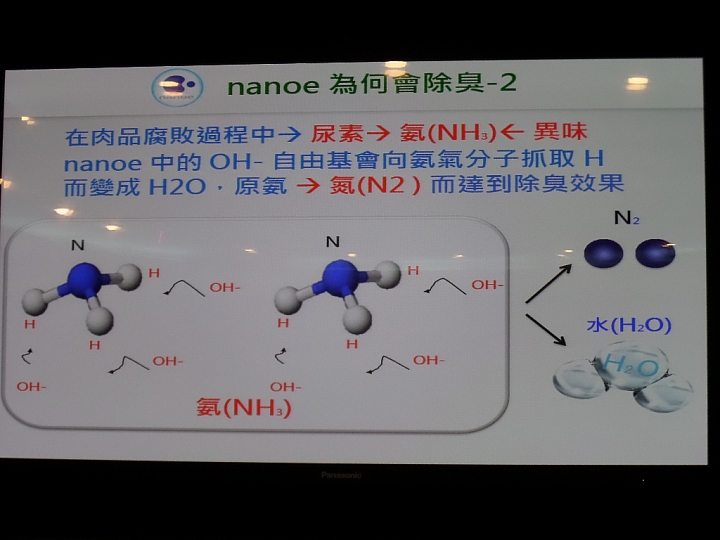 (體驗活動心得) 《Panasonic洗衣機、電冰箱》年度新品體驗會