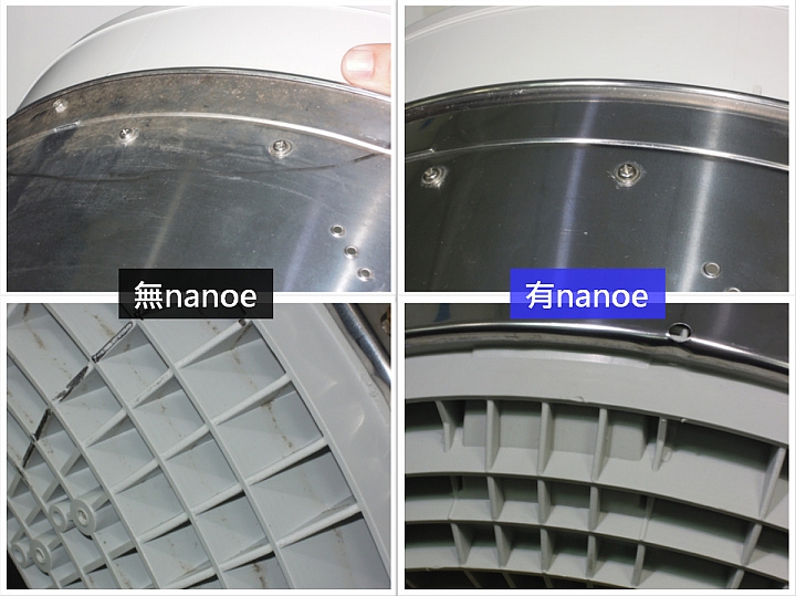 《Panasonic洗衣機、電冰箱》ECONAVI+nanoe雙科技~年度新品體驗會