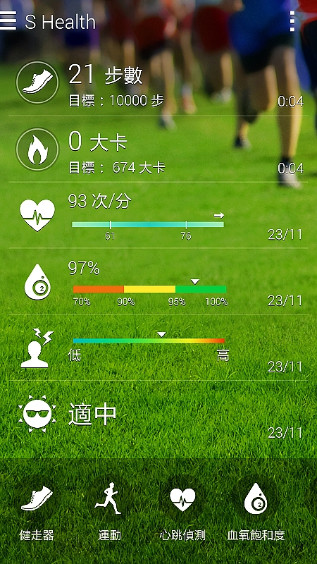 【體驗活動】經典延續,四代傳承,筆較厲害 GALAXY NOTE4 再現經典