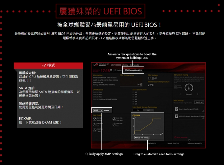 Intel X99 與 Intel 1150 的選擇(圖文多,問題多)