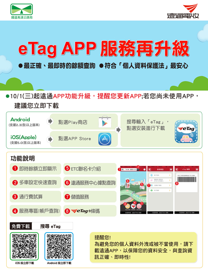 (2014/12/29更新)無e-Tag繳費相關訊息