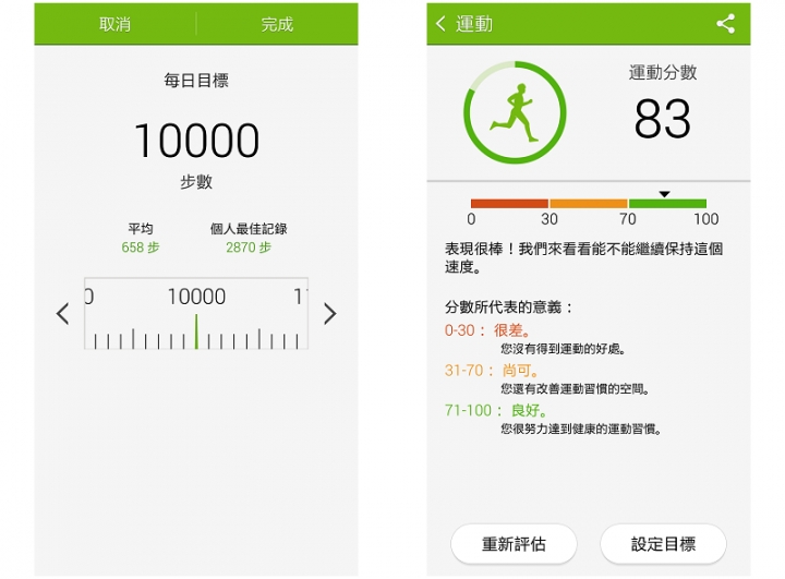 十個為什麼 之「 為什麼Note 4 "筆"較厲害」