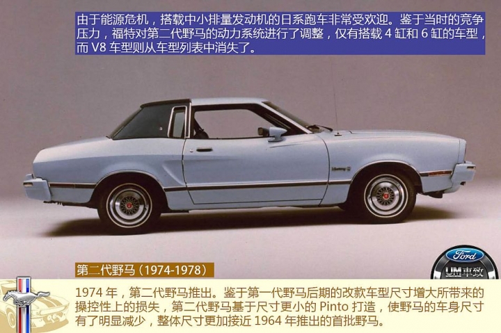 FORD野馬Mustang的歷代傳奇
