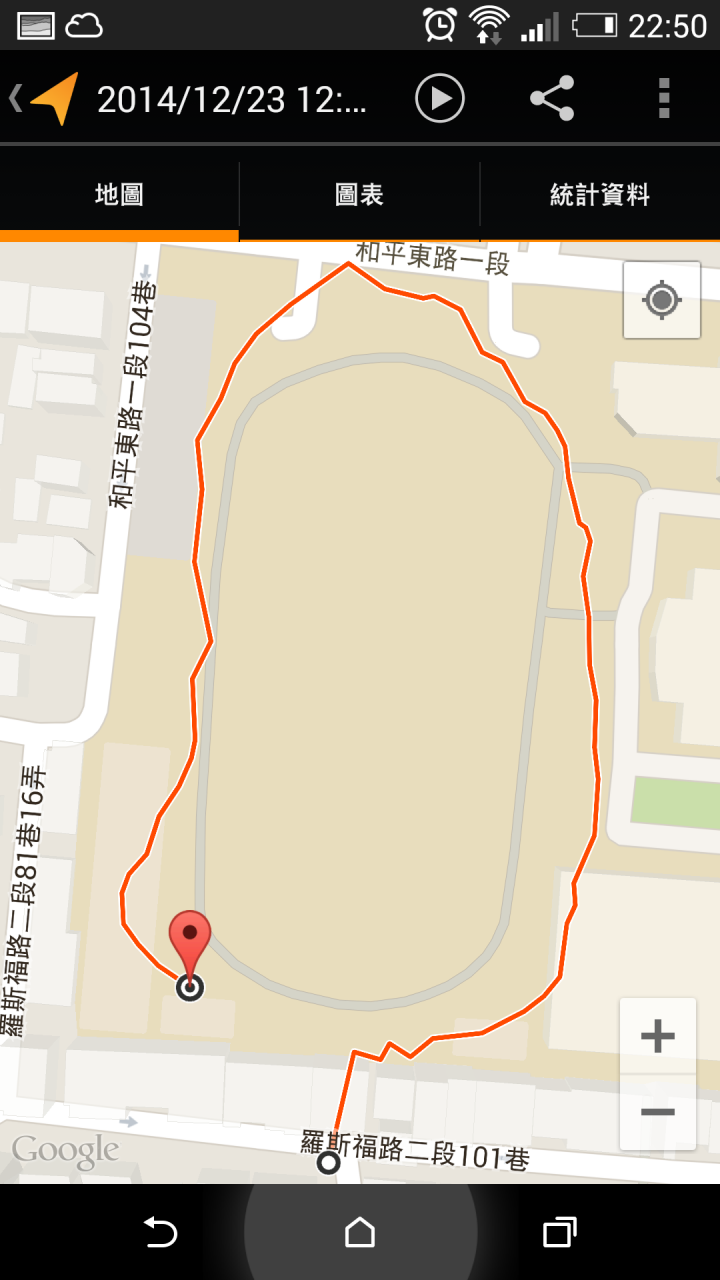 單獨使用 SONY Smart Watch 3 (SWR50) 當 GPS 手錶記錄軌跡