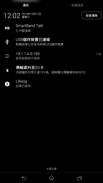 SONY Smartband Talk 便利生活的智慧手環 使用心得