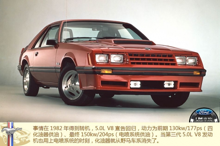 FORD野馬Mustang的歷代傳奇