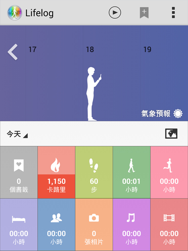 來自 星際效應後的時尚科技 SONY SMARTBAND TALK