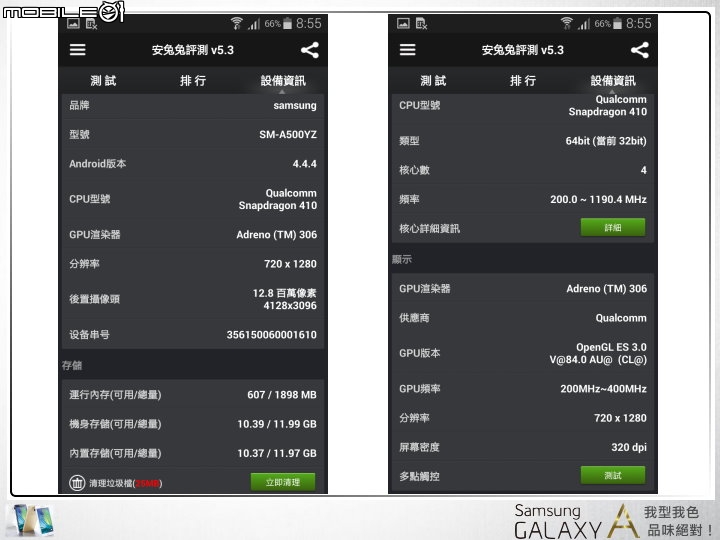 【體驗開箱】金屬成型 品味絕對 Samsung GALAXY A 試用開箱
