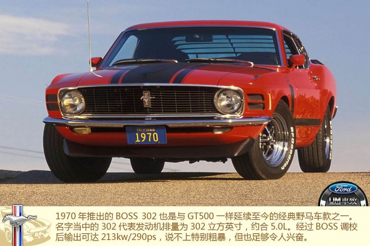 FORD野馬Mustang的歷代傳奇