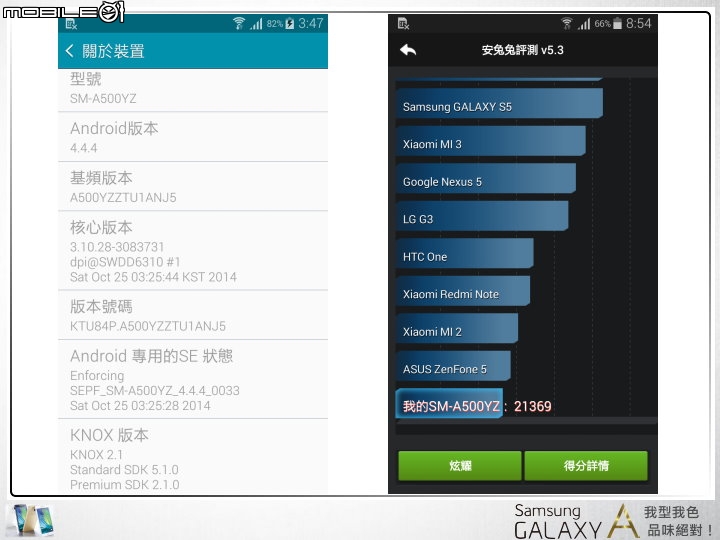【體驗開箱】金屬成型 品味絕對 Samsung GALAXY A 試用開箱