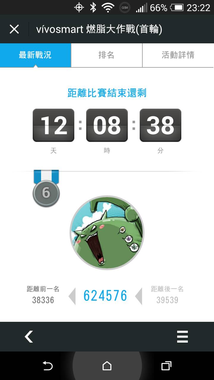 【vivosmart燃脂大作戰 ─ 2014企業PK賽】 小惡魔正式參戰!!