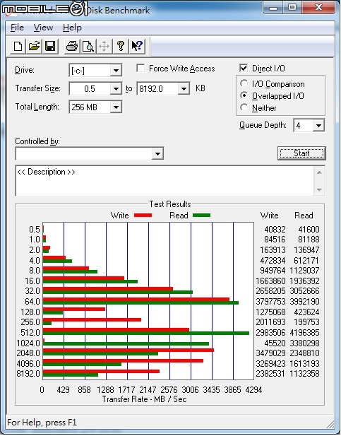 Plextor M6 PRO 開箱實測分享