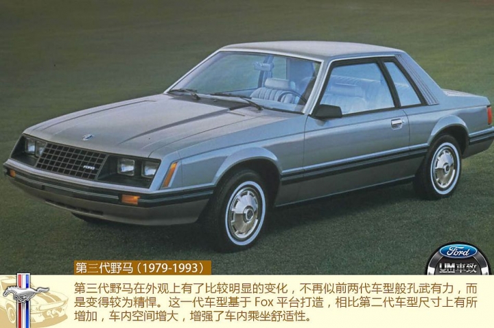 FORD野馬Mustang的歷代傳奇
