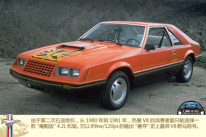 FORD野馬Mustang的歷代傳奇