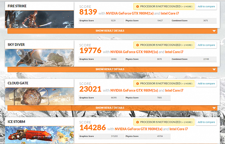 MSI GT72 Dominator Pro搭載nVIDIA GTX980M之極致效能解析