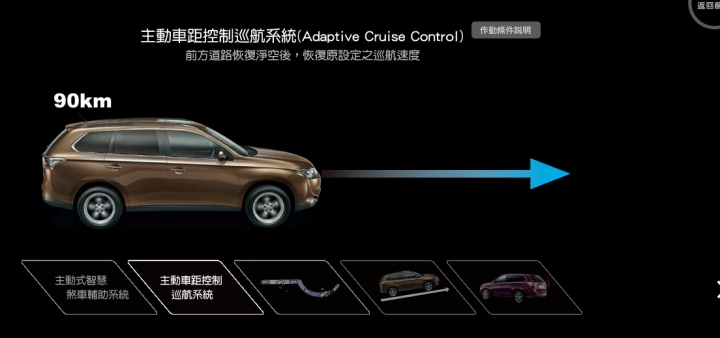 一種動力,一個世代,這裡雖然沒有PHEV,但鑑賞Outlander也是一定要的 | 匯豐景美所 Outlander賞車心得