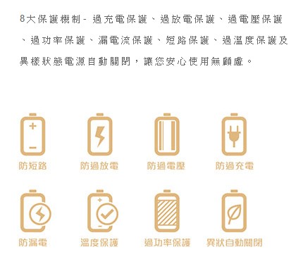 就是要白 十銓科技Peppy WP04 10400mAh 行動電源