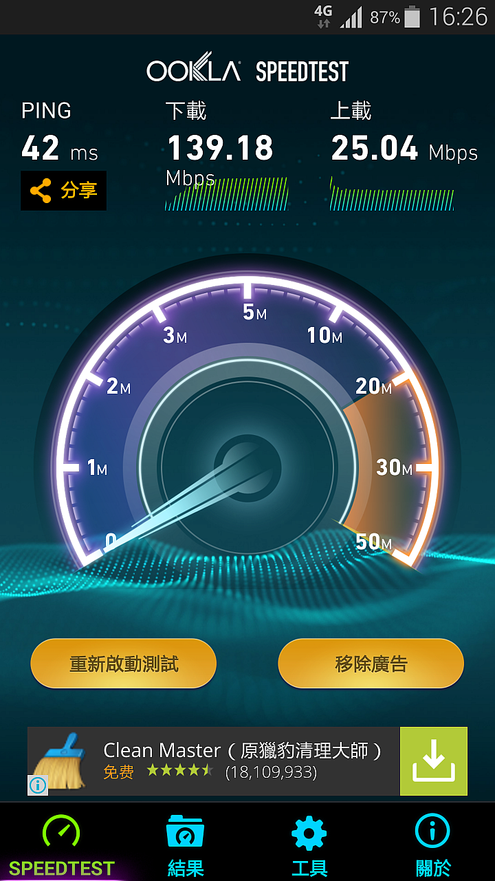 筆筆皆4之Samsung Galaxy Note 4試用分享