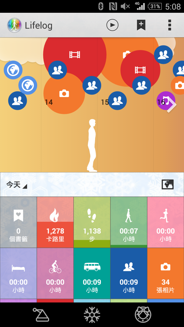 【開箱】實踐智慧生活,簡約時尚的延伸!SONY Smartband Talk SWR30 智慧手環簡易開箱