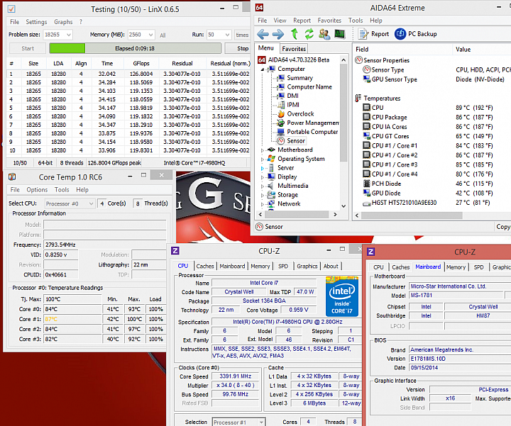 MSI GT72 Dominator Pro搭載nVIDIA GTX980M之極致效能解析