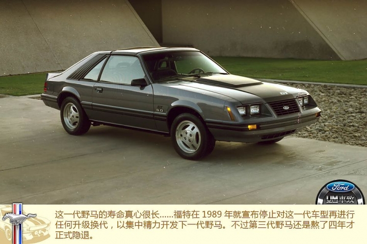 FORD野馬Mustang的歷代傳奇