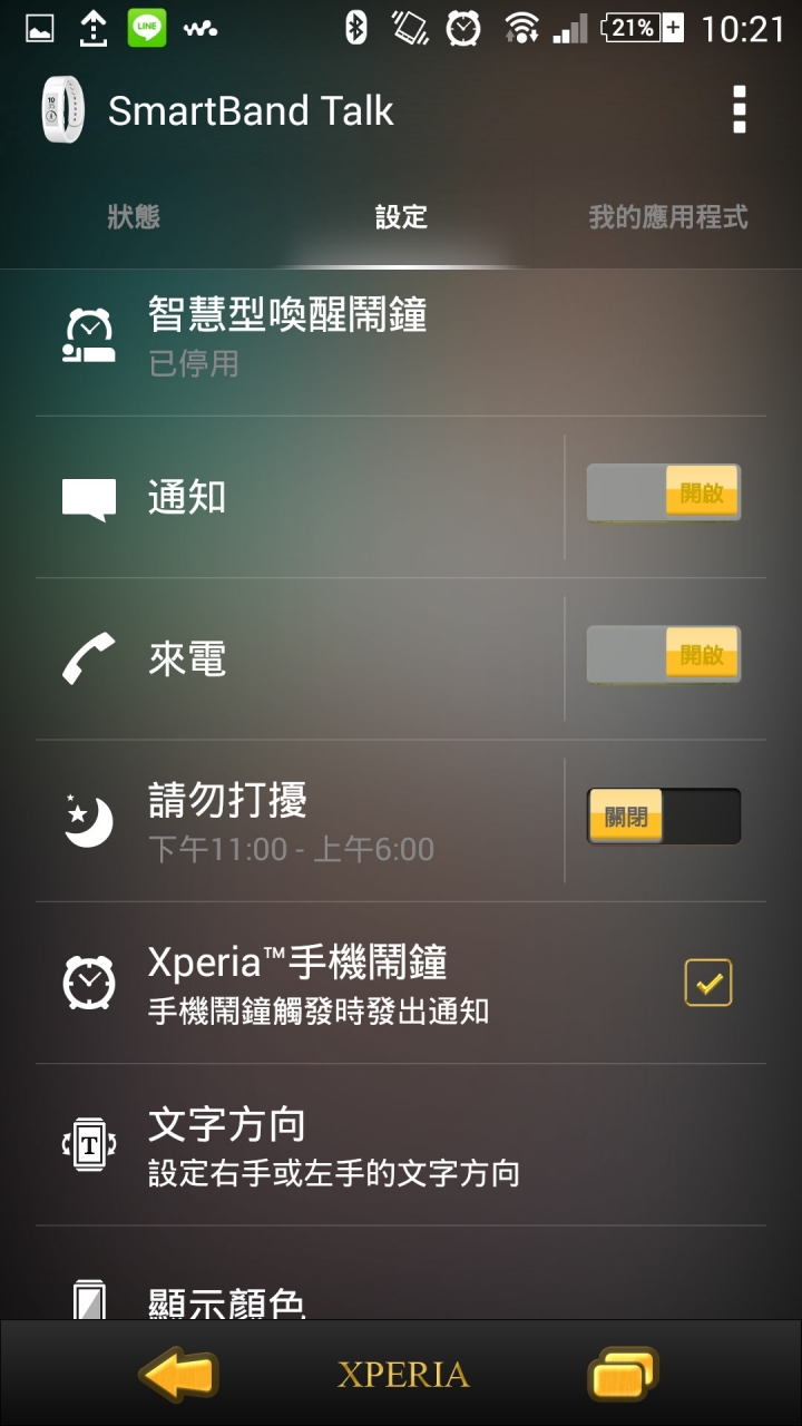 時尚簡約 科技?還是精品!?? 智慧型穿戴裝置新選擇 SONY SmartBand Talk