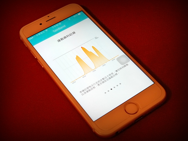 來自 星際效應後的時尚科技 SONY SMARTBAND TALK