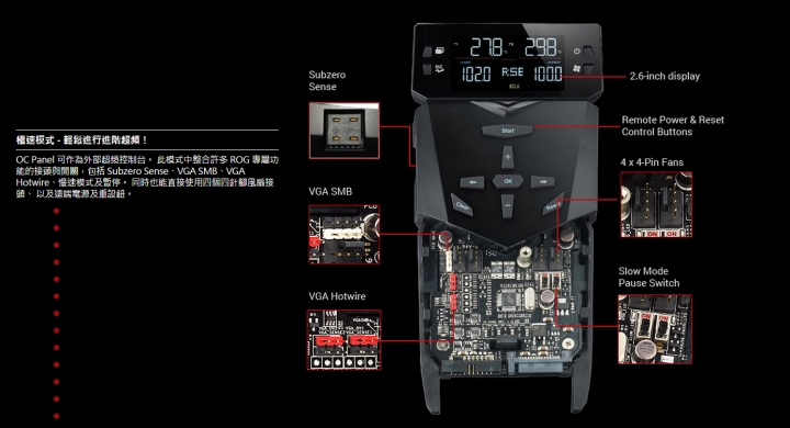 Intel X99 與 Intel 1150 的選擇(圖文多,問題多)