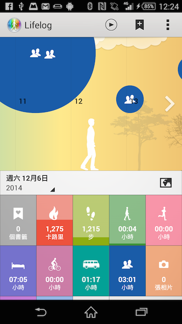 穿戴手環新選擇--SONY Smartband Talk