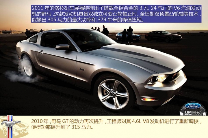 FORD野馬Mustang的歷代傳奇