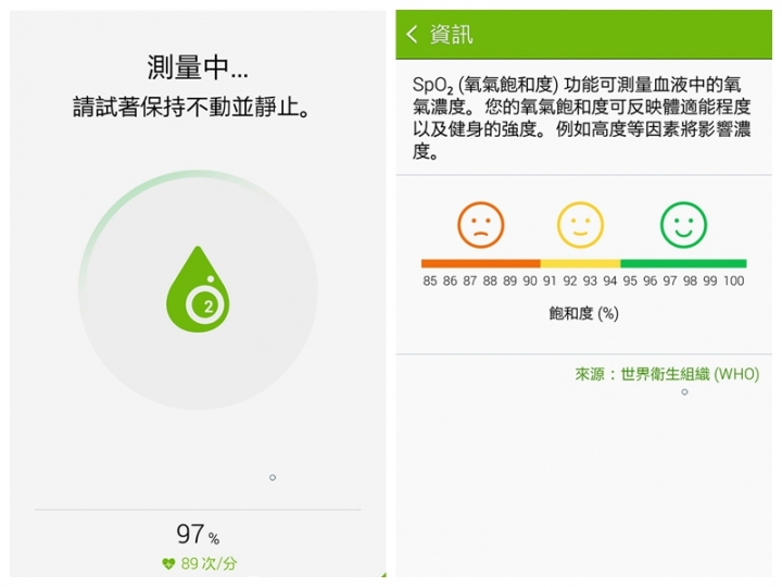 十個為什麼 之「 為什麼Note 4 "筆"較厲害」