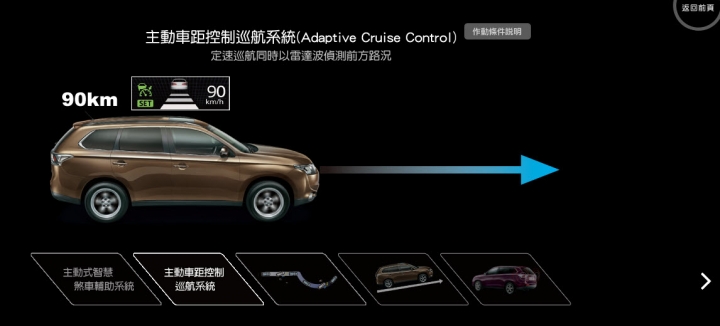 一種動力,一個世代,這裡雖然沒有PHEV,但鑑賞Outlander也是一定要的 | 匯豐景美所 Outlander賞車心得