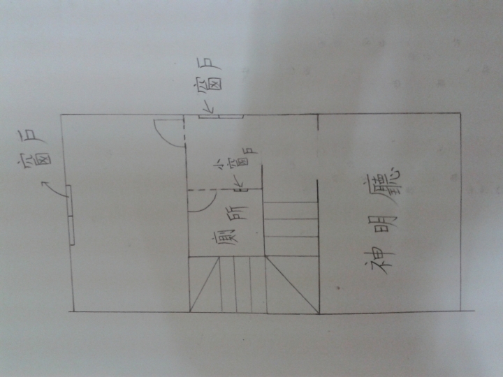 懇請版上大大對於加建之室內格局建議!!非常謝謝~