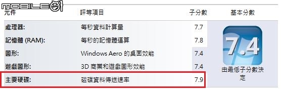 Plextor M6 PRO 開箱實測分享