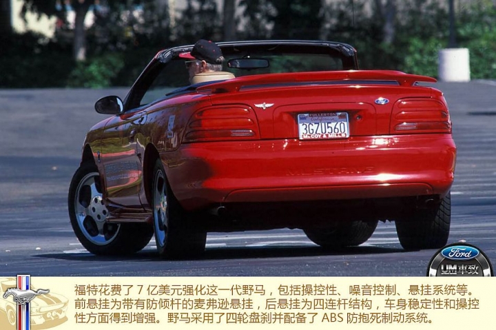 FORD野馬Mustang的歷代傳奇