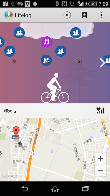 穿戴手環新選擇--SONY Smartband Talk