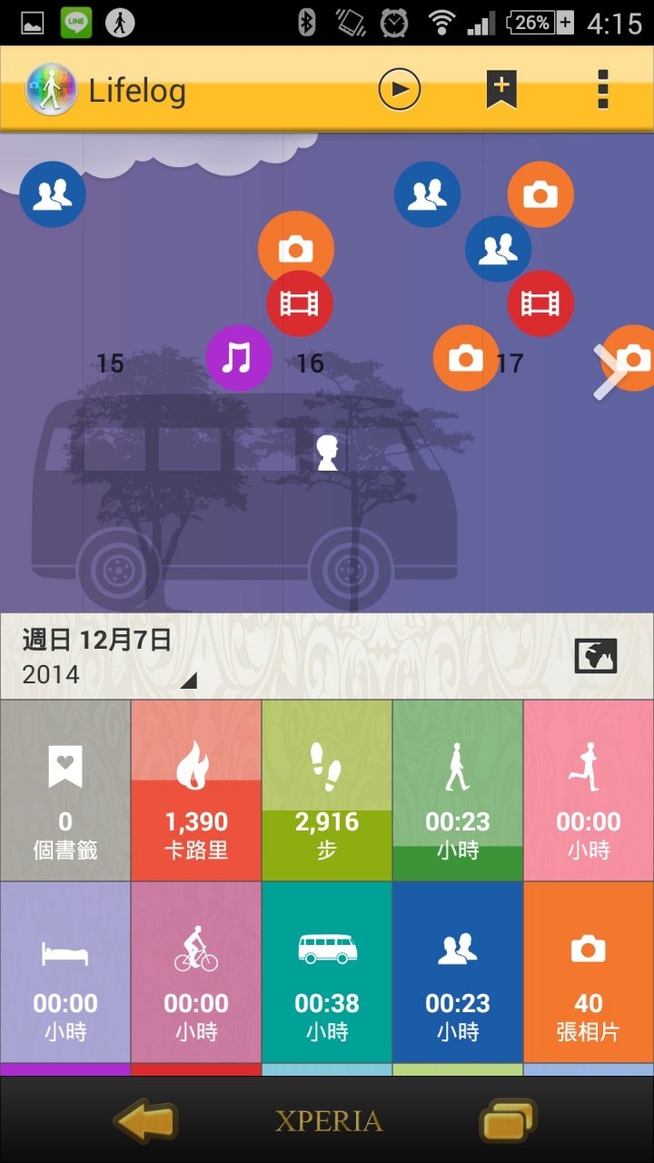 時尚簡約 科技?還是精品!?? 智慧型穿戴裝置新選擇 SONY SmartBand Talk
