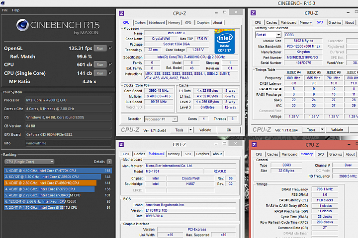 MSI GT72 Dominator Pro搭載nVIDIA GTX980M之極致效能解析