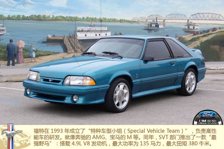 FORD野馬Mustang的歷代傳奇