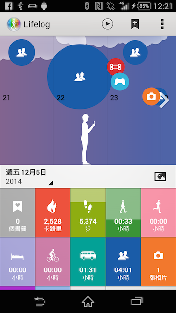 穿戴手環新選擇--SONY Smartband Talk