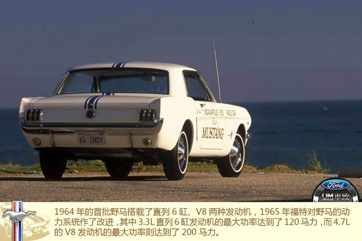 FORD野馬Mustang的歷代傳奇